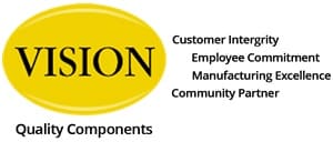 Vision Quality Components, Inc. Logo